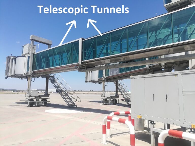 How Jet Bridge (or Passenger Boarding Bridge) Works?