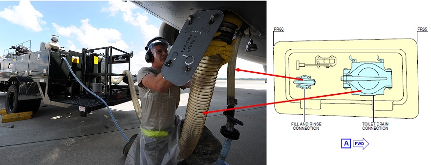 Introduction to Aircraft Lavatory System | How do Airplane Toilets Work ...