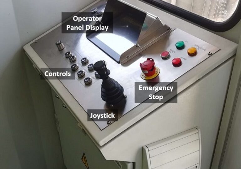 Airport Ramp Safety Aspects in Jet Bridge Operation | Passenger ...